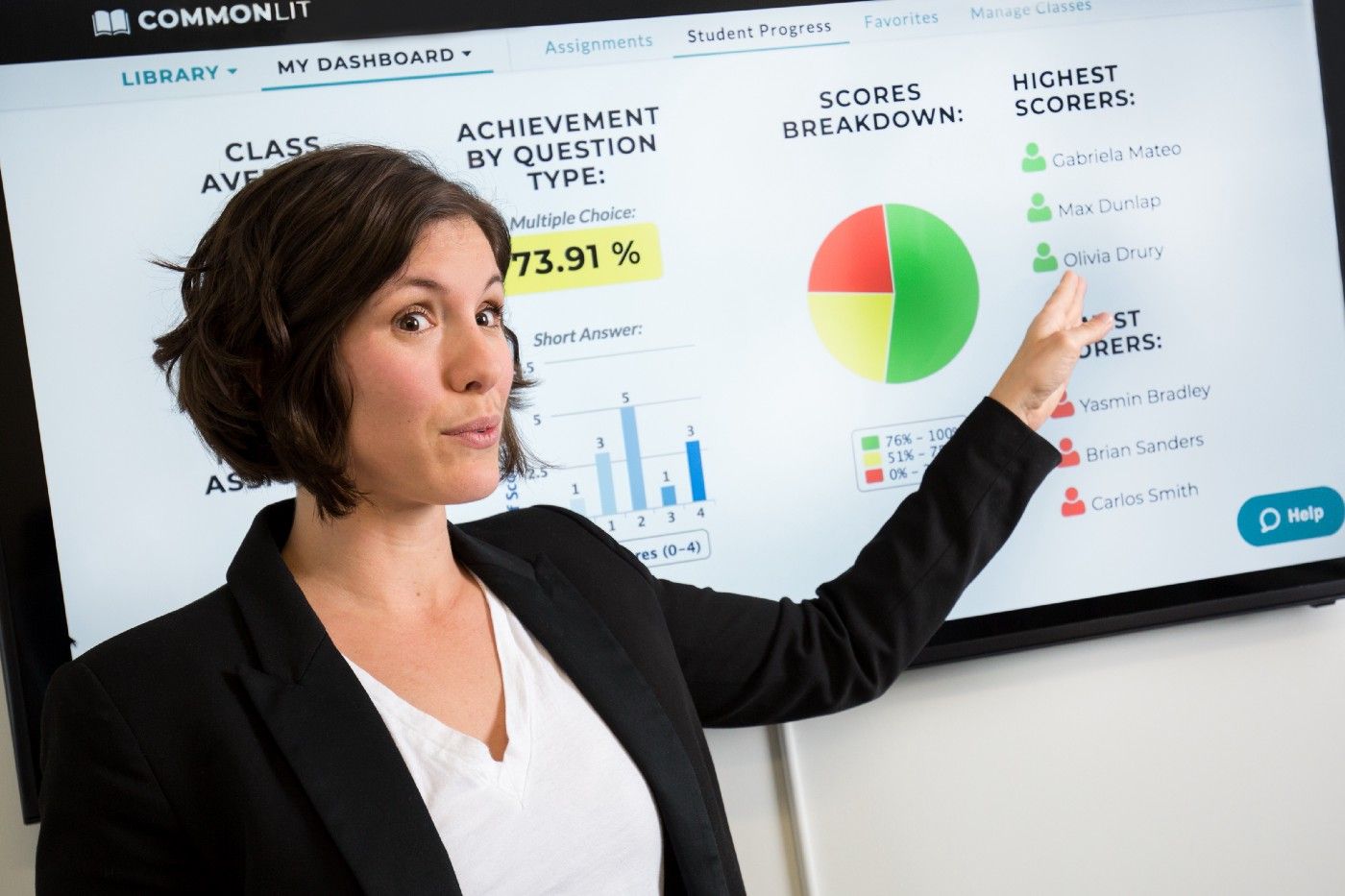 A woman presenting the CommonLit data dashboard