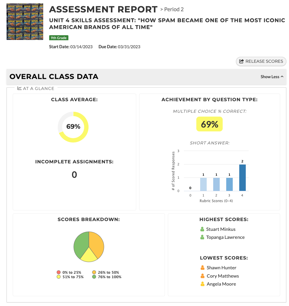 Screenshot of Assessment Report from Unit Skill Assessment
