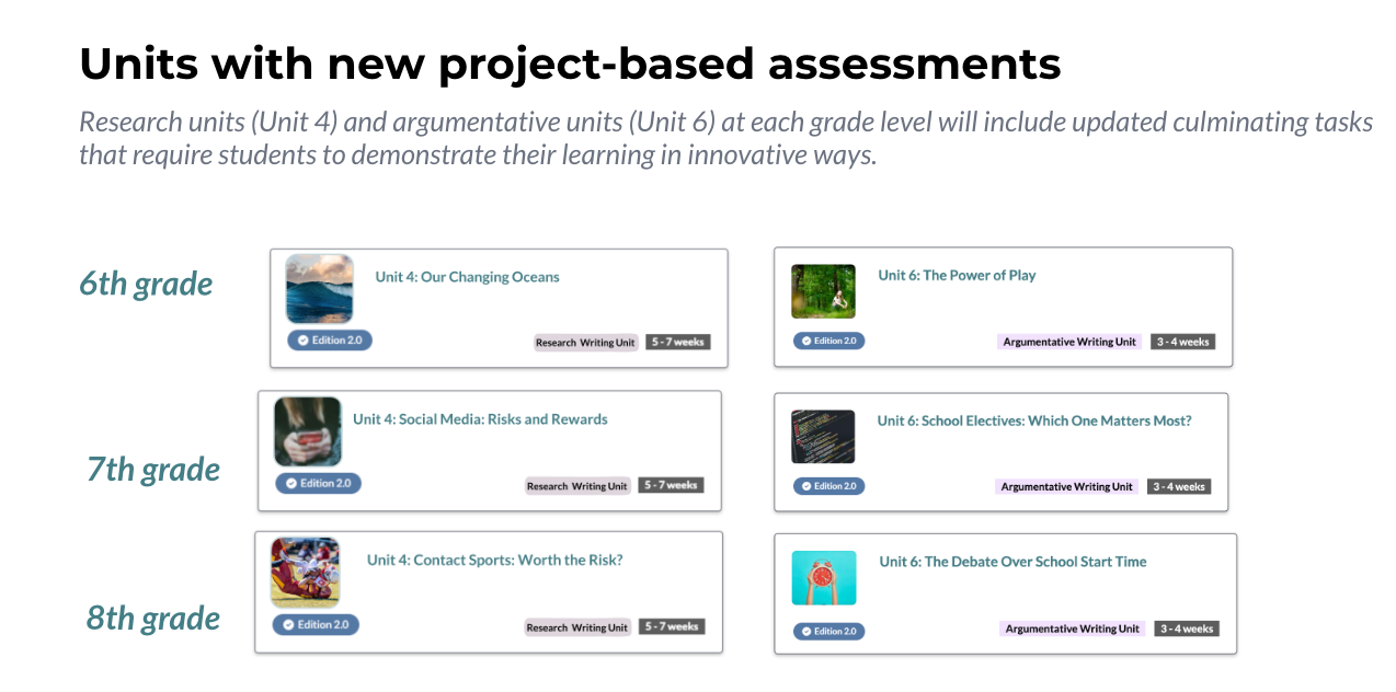 A graphic showing units with new project-based assessments.