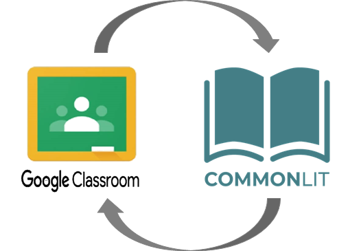 Un gráfico con los logotipos de Google Classroom y CommonLit.
